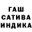 Дистиллят ТГК концентрат Natalia Chumachenko